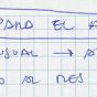 Mis propósitos para el año nuevo [2019]